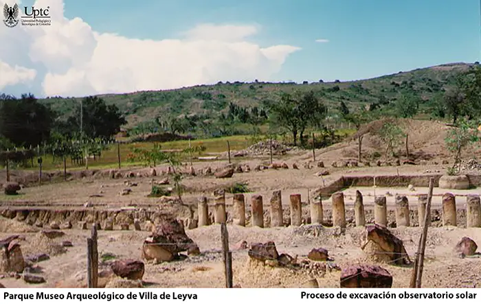 Sitios Arqueológicos En Tunja